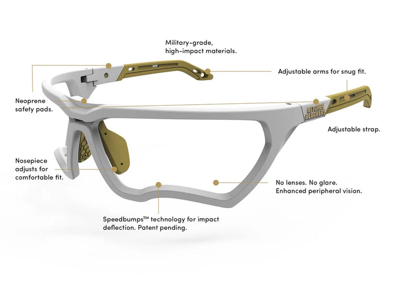 Kitchen Blockers Pickleball Protective Eyewear